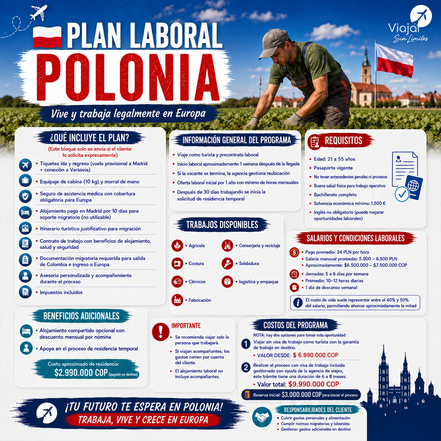 PLAN LABORAL POLONIA
